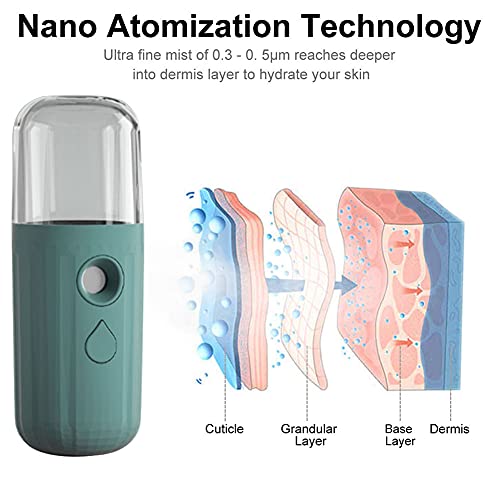 Nano Facial Mister Face Mist Portable Face Steamer Sprayer Face Steamer Mini USB Rechargeable for Hydration Facial Skin Care 30 ml Black and White - Image 6
