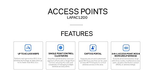 Image of Linksys Business LAPAC1200 Access Point Wireless Wi-Fi Dual Band 2.4 + 5GHz AC1200 with PoE