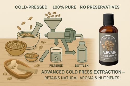 Image of Heilen Biopharm Ajwain Essential Oil (50 mL) | 100% Pure & Natural Edible | Food Grade Therapeutic Oil for Cooking, Digestion & Aroma | Cold Pressed Ajowain /Ajawain Oil