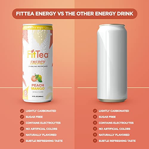 Fittea Healthy Energy Drink Variety Pack 12 Fl Oz - Sparkling Refresher (12 Pack) Natural Energy Drinks Sugar Free - Flavors Include Peach Mango X2, Sun-Kissed Orange X2, Strawberry Acai X2, Kiwi Guava X2, Passionfruit Melon X2, Georgia Peach X2 #TOP6