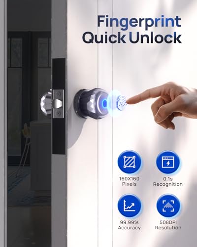 Image of Smart Door Knob 3 in 1 Fingerprint Smart Lock APP Control Keyless Type-C Entry Emergency Charging Biometric Lock for Bedrooms Cloakroom Apartments Hotels