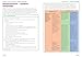Higher English: Preparation and Support for SQA Exams (Leckie Complete Revision & Practice)