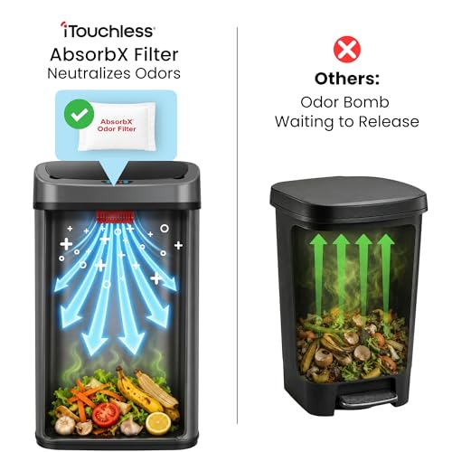Image of iTouchless Patented 13 Gallon Motion Sensor Trash Can with Lid & AbsorbX Odor Filter | 50L Gray Stainless Steel Kitchen Garbage Bin, Fits Standard Bags, Long Battery Life, AC Adapter Compatible