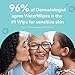 WaterWipes Sensitive+ On The Go Wipes, 3-In-1 Cleans, Cares, Protects, 99.9% Water, Unscented & Hypoallergenic Wet Wipes, 28 Count (Pack of 1)