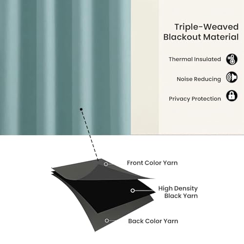 Image of Cloth Fusion 75% Blackout Window Curtains 5 Feet Long Set of 2, Room Darkening Parda with Stainless Steel Grommets for Home Decor (5x4 Feet, Aqua Blue)