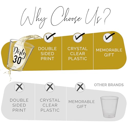 Image of Dirty 30 Birthday Shot Glasses - 100 PCS Disposable Plastic Cups 2oz, 30th Birthday Decorations for Him or Her, 30th Party Favors, Gifts for Women and Men, Dirty Thirty Decorations For Her and Him