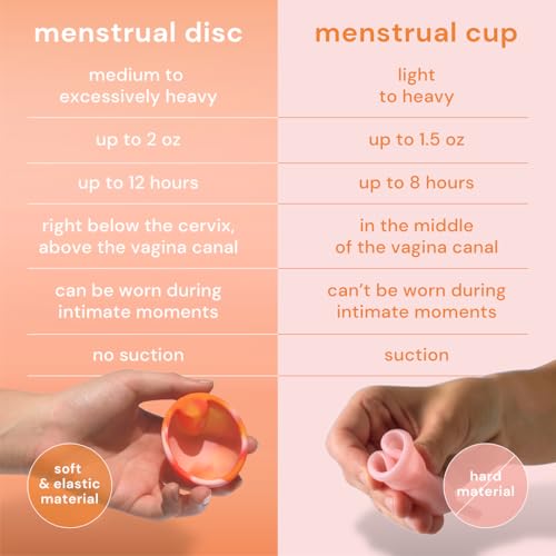 Image of Bodyotics Menstrual Disc Reusable, 2-Pack Size S & L - Softer Than Menstrual Cups and Can Be Used Intimate Moments - Comfort-Fit Period Disc Set with 12 Hr Wear - 100% Medical Grade Silicone | Leak-Proof Alternative to Cups, Tampons & Pads for Light or Heavy Flow; Body-Safe Silicone with 12 Hour Wear