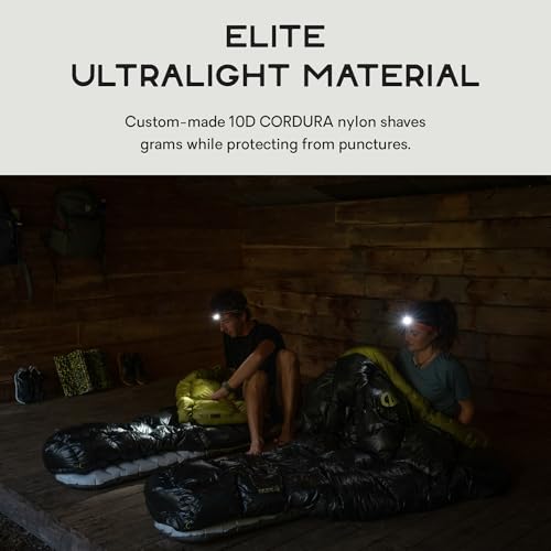Image of NEMO Equipment Tensor Elite Sleeping Pad - Regular Wide Mummy (72 inchx25 inch)