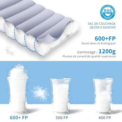 Sac de Couchage en Duvet pour Adultes, Sac de Couchage d'hiver -18 degrés C, Sac de Couchage en Duvet Plus Chaud pour Le Camping et la randonnée Outdoor – Image 5