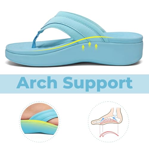 Image of Womens Platform Arch Support Flip Flops | Summer Wedge orthotic Slide Sandals footbed Thong Sandals for Pool Beach