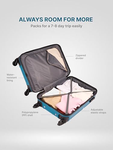 Image of ZOUK Zoya Hardcase Trolley Bag Set of 2 (Cabin 57cm & Large 77cm) Lightweight PP Suitcase |Silent Spinner Wheels, Telescopic Handle & Combination Lock | Travelling Luggage for Men & Women, Teal