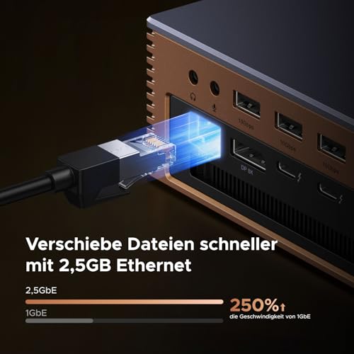 UGREEN Maxidok Thunderbolt 5 Docking Station, Revodok 17-in-1 TBT5 Dock, 120Gbps Datentransfer, 8TB M.2 NVMe SSD, Single 8K/Dual 6K@60Hz, 140W Aufladen, 2.5GbE, Kühlsystem für TBT5/4-Laptops