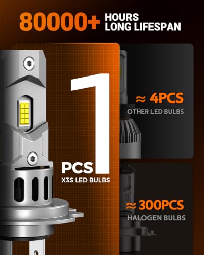 Image of SEALIGHT H7 LED Bulb, 80000LM 900% Brightness H7 LED Light Bulb, Pack of 2