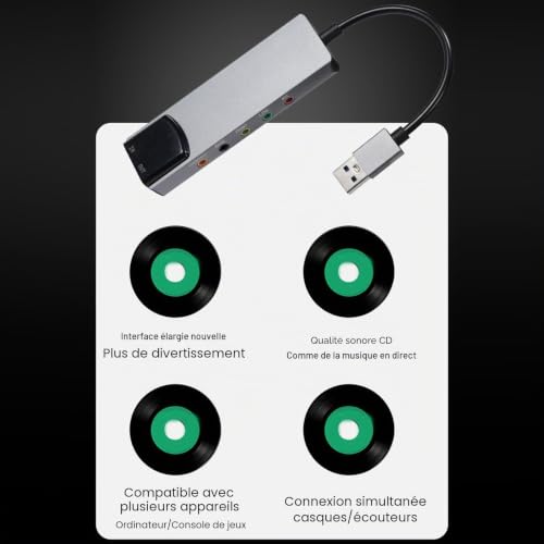 Zunate Carte Son Surround 6 en 1 USB, 7,1 Canaux Cable à Fibre Optique SPDIF Front/Micro / 3,5 Mm/Basse/Optical Fibre Sortie Réduction de la Carte Sonore USB Adaptateur pour PC – vue 2