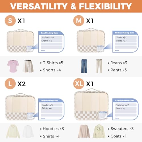 BAGAIL 9 Set Packing Cubes with Packing List Luggage Packing Organizers for Travel Accessories