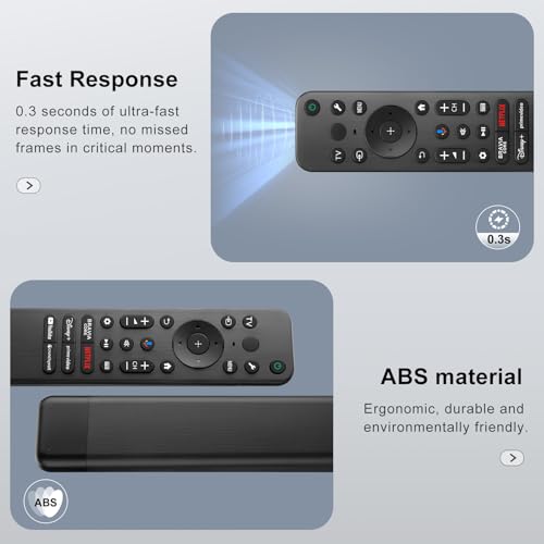 image for LOUTOC for Sony-TV-Remote-Control, Replacement for Sony Bravia TV Remo