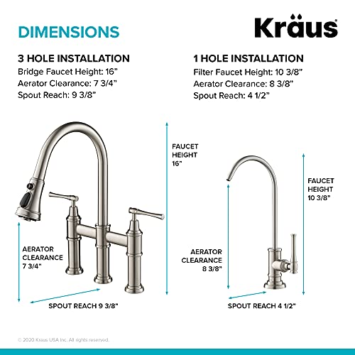 Kraus Allyn Transitional Bridge Kitchen Faucet And Water Filter Faucet Combo In Brushed Gold, Kpf-3121-Ff-102Bg #TOP5