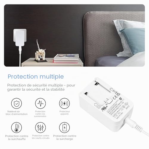 Alimentation perdue Hue Play ou LightStrip V4 la solution de remplacement