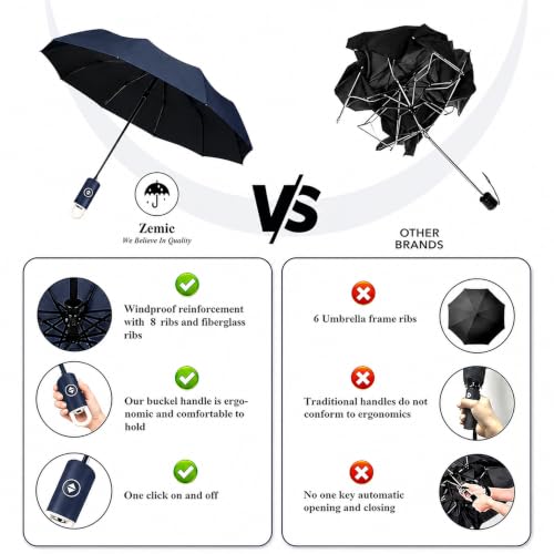 Image of Zemic UV Reversible Umbrella with Novelty Carabiner Handle, Travel-Friendly Umbrellas for Sun & Rain Protection, Windproof Compact, Automatic Open /Close, 8 Dual Ribs, Portable Umbrella for Men and Women