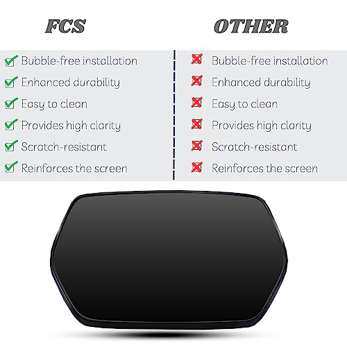 Image of FCS Speedometer Screen Protector Guard for Ola S1 Pro, ola S1 Pro 2nd Gen, Ola S1, Ola S1 Air Screen Guard | 9H Anti Shock Edge to Edge Screen Guard (Matte)