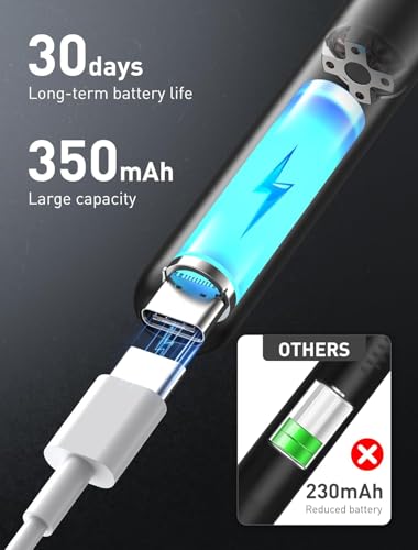 image for Kolrry Ear Wax Removal, Ear Cleaner with Camera and Light, Ear Wax Rem