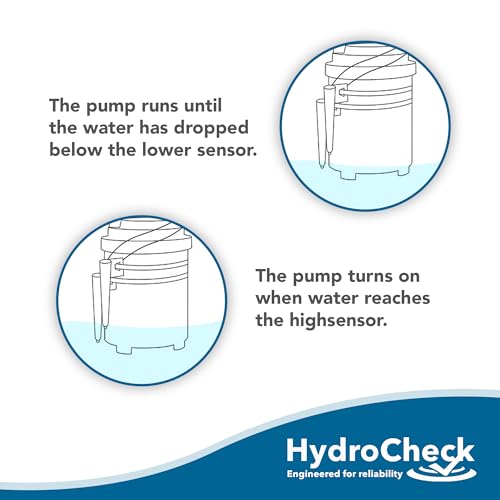 Image of HC7000v2 Electronic Utility Sump Pump Float Switch: Automatic Turn On /Off, Hi-Lo Dual Sensors and Built-in Alarms | Versatile and Adjustable with 12ft Sensor Cables, Made in the USA