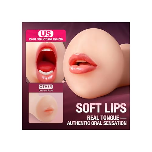 BIG SHOCKED Pocket Pussy Male Masturbator, Triple-Texture Fleshy Channel and TPE Soft Stretchy Male Sex Toy, Sex Toys for Men Handheld Stroker Masturbation for Penis Training Sex Doll Adult Toy - Image 3