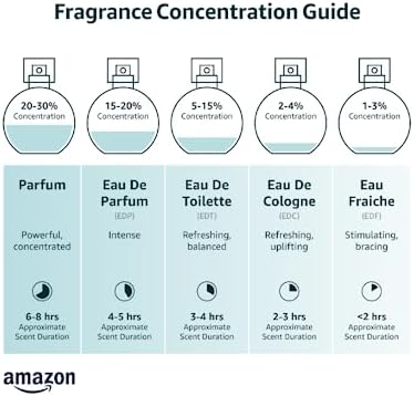 Pacifica Beauty | Silver Moon Spray Perfume | Vanilla, Almond, Spice Notes | Natural + Essential Oils | Clean Fragrance | Vegan + Cruelty Free