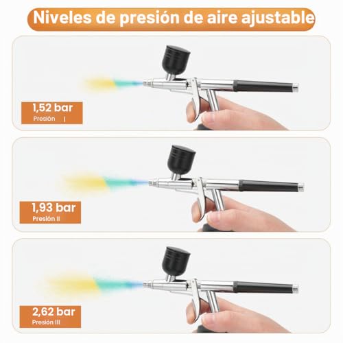 Miniatura 8 de Brisunshine Kit Aerógrafo Inalámbrico 38psi Ajustable Con Compresor, Recargable, Pantalla Lcd, Manguera Extensión, Ideal Para Peinado, Nail Art, Decoración Pasteles, Maquillaje