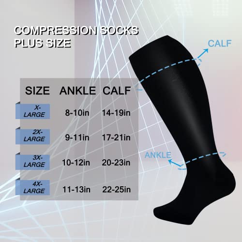 Image of Plus Size Compression Socks, 20-30 mmHg Wide Calf Compression Stockings, Knee High Extra Wide Support Revovery Socks for Men and Women for Circulation Running Flying Nurses Pregnancy