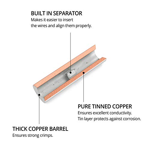 Wirefy 200 Pcs Non Insulated Butt Connectors Kit - Butt Splice Connectors - Uninsulated Crimp Wire Connectors - 24-8 Awg #TOP5