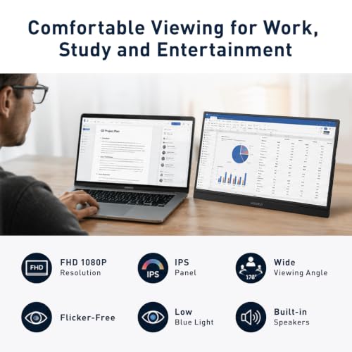 Image of KOORUI 15.6 inch Portable Monitor FHD 1080P IPS External Display, Second Screen for Travel and Office, USB-C HDMI Gaming Monitor with Kickstand & Speakers for Laptop PC