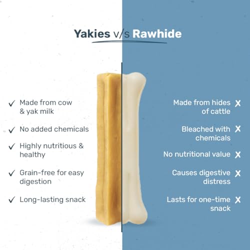 Yakies by HUFT Vegetarian Natural Dog Chew Bone – 85 gm Each | Pack of 7, Large Size Long-Lasting Chew | High Protein Gluten Free Treat for Dogs, All Life Stages