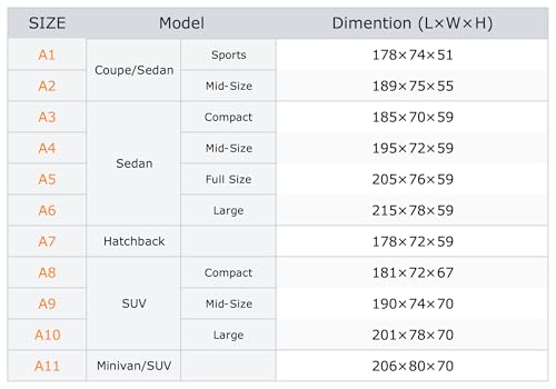Image of Mid Size SUV Car Cover Waterproof Outdoor, 6 Layers Heavy Duty Material Universal Fit for Rogue, Jeep Cherokee, VW Tiguan, Mitsubishi Outlander, BMW X3, Chevy Equinox