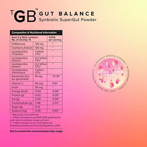 The Good Bug Good Down There SuperGut Powder for Women | Pre & Probiotic Supplement that Helps Reduce UTIs & Other Vaginal Infections | 2.5 Billion... - Image 7