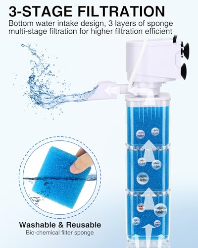 Fishkeeper Aquarium Power Filter - Fish Tank Filter Aeration Adjustable For 40 To 100 Gallon Tank thumb #2