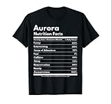That's My Name Co. Aurora