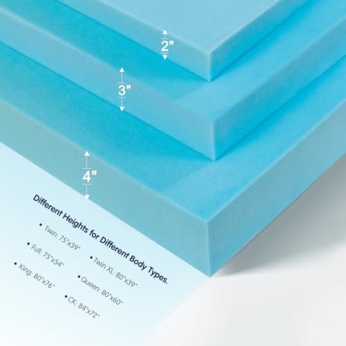 Image of Subrtex Mattress Topper, Queen Memory Foam Topper with Cover, 3inch, Blue | Breathable material