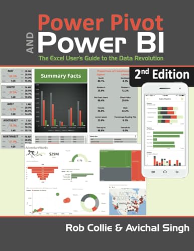 Power Pivot and Power BI: The Excel User's Guide to DAX, Power Query, Power BI & Power Pivot in Excel 2010-2016