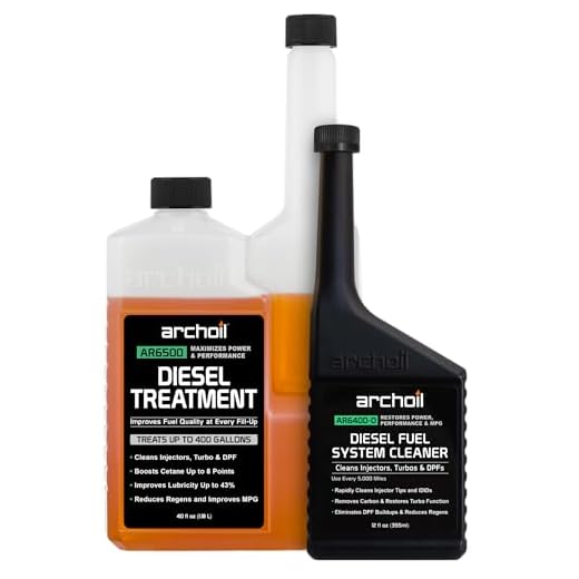 Archoil Diesel Fuel System Kit Overview