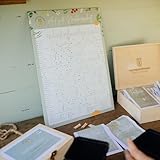 Homefarming Judith Rakers -Beetplaner - der Homefarming Beetplaner zeigt dir auf einen Blick, welche Gemüse im Beet zueinander passen! Wetterfest und UV-beständig gedruckt auf Alu-Dibond.