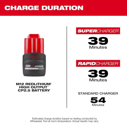 Milwaukee 48-11-2425 M12 REDLITHIUM HIGH Output CP 2.5Ah Battery - image 4