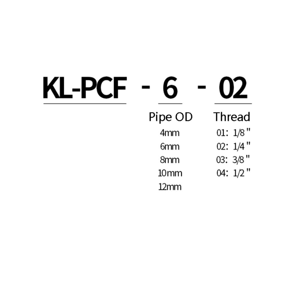 PCF