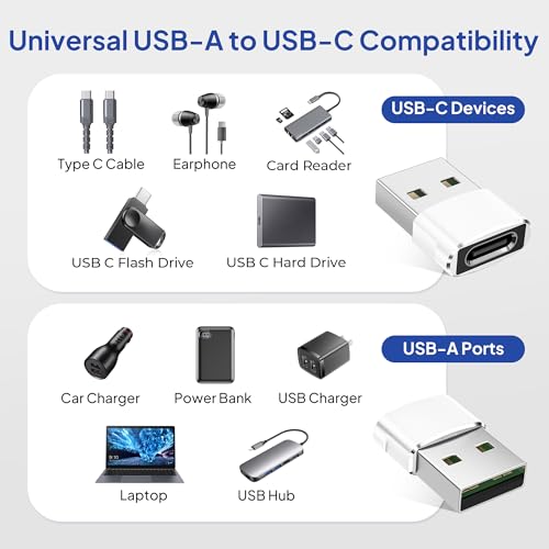 Image of Elebase for iPhone 17 Air Pro Max Adapter,USB to USB C Adaptor 4 Pack,Type C Female to USB A Male Charger Connector for Apple 16 15 14 13,iWatch 11 10,iPad 8 8th 9 9th 10th Air 4th 5 Mini 6 Generation
