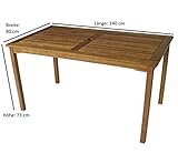 DEGAMO Tisch ST. Vincent Akazienholz - 2