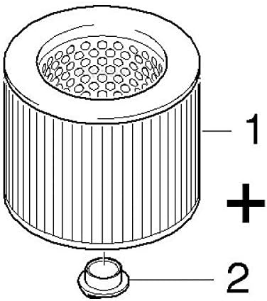 Szűrőbetét előnyei
