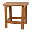 Teak