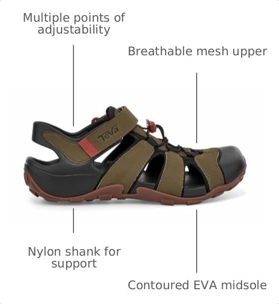 Image of Teva Men's Flintwood Sandal
