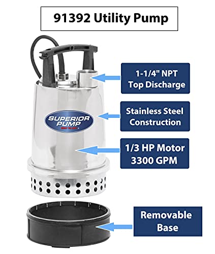 Superior Pump 91392 Stainless Steel Utility Pump
