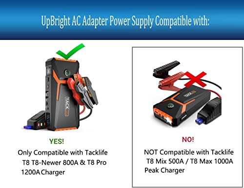Adaptador AC/DC 15V 1A compatible con Tacklife miniatura 2